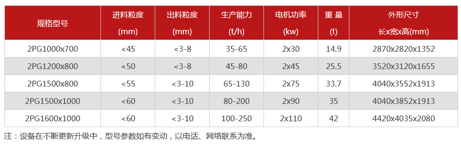 液压对辊糖心国产传媒VLOG入口-大型液压对辊糖心国产传媒VLOG入口设备价格-型号齐全-出沙率高