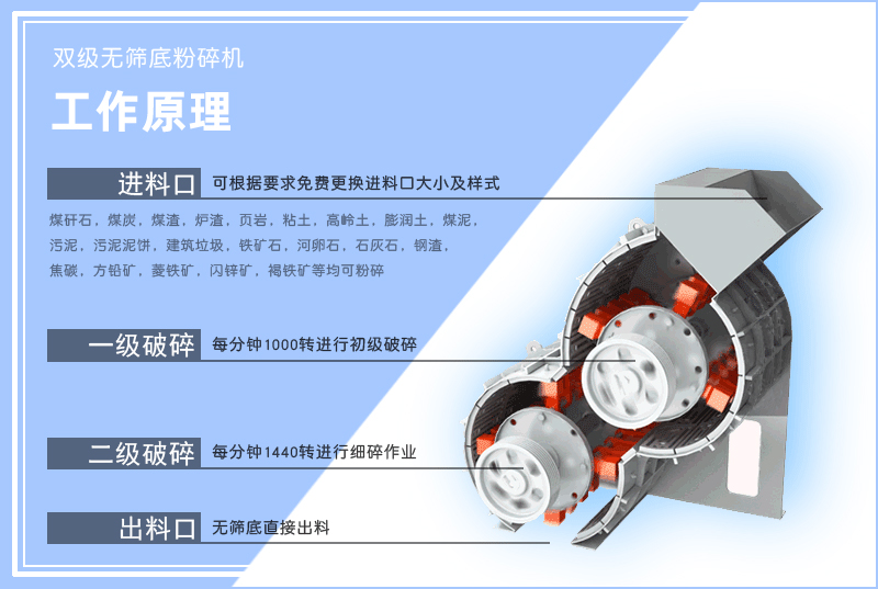 双级粉碎机-双级无筛底粉碎机-小型双级糖心国产传媒VLOG入口-工作原理-图片-视频及型号参数