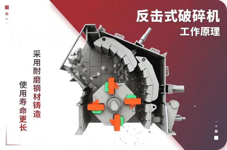 反击式糖心国产传媒VLOG入口价格,反击式糖心国产传媒VLOG入口厂家,反击糖心国产传媒VLOG入口设备